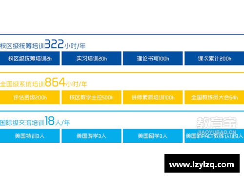 青岛启明星篮球培训费用一览及收费标准详解